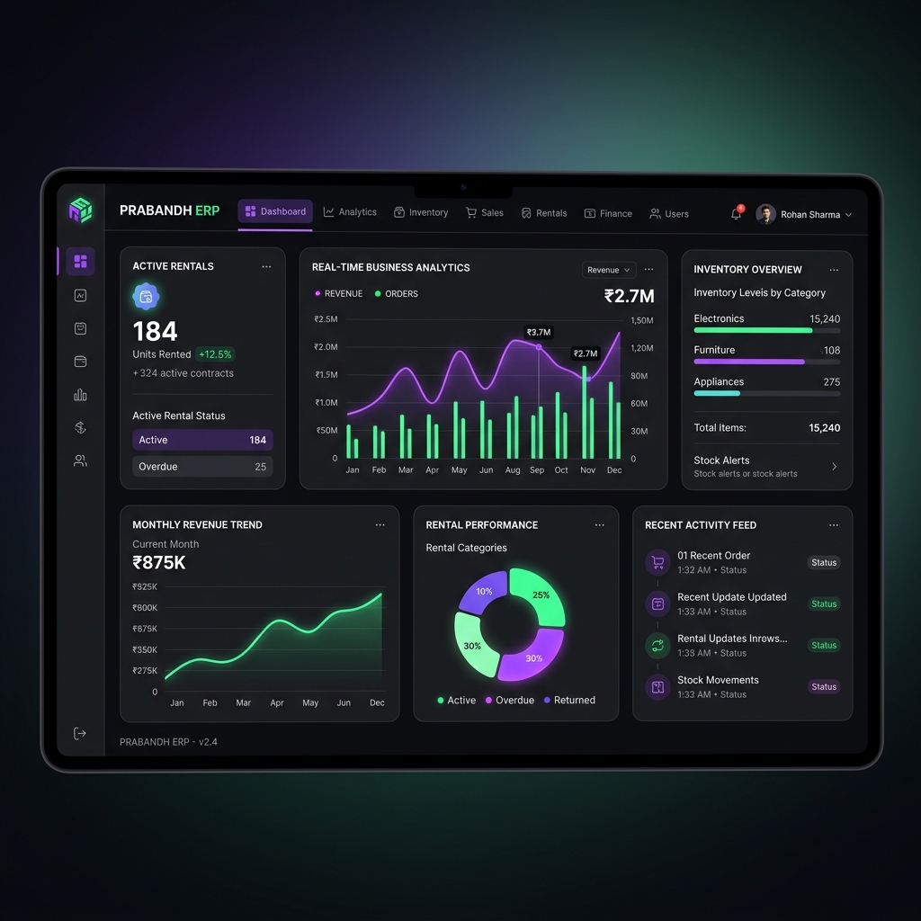 Prabandh ERP — All-in-one company ERP system